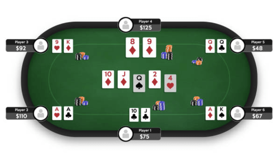 Live Poker Canada